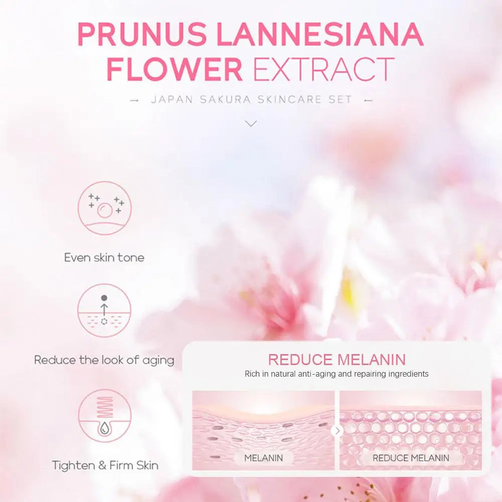Sakura Cherry Blossom Skincare Set - 3-Piece or 5-Piece Hydrating Gift Box